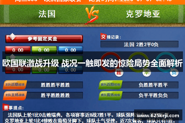 欧国联激战升级 战况一触即发的惊险局势全面解析