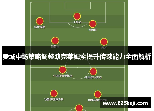 曼城中场策略调整助克莱姆索提升传球能力全面解析