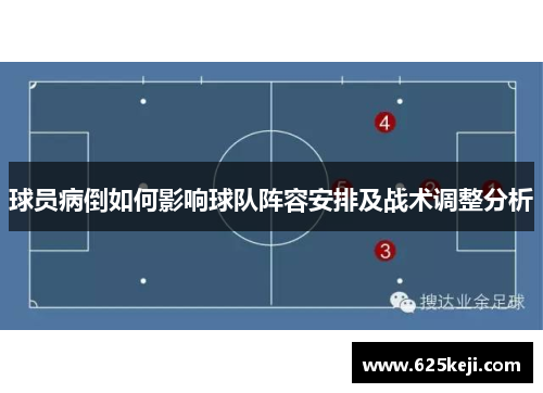 球员病倒如何影响球队阵容安排及战术调整分析