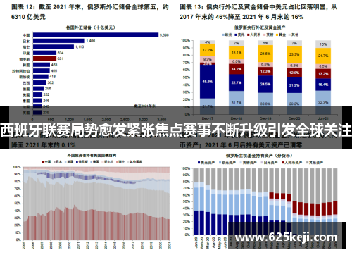 西班牙联赛局势愈发紧张焦点赛事不断升级引发全球关注